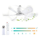 Ventylux - Ventilador de Teto Turbo Ultra Silencioso com LED Inteligente, Alta Economia + Controle Remoto